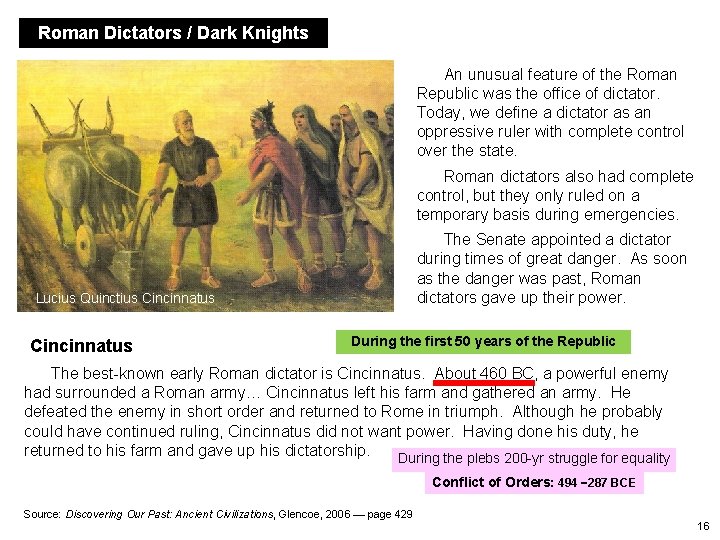 Roman Dictators / Dark Knights An unusual feature of the Roman Republic was the
