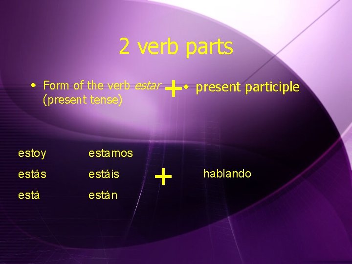 2 verb parts w Form of the verb estar (present tense) estoy estamos estáis