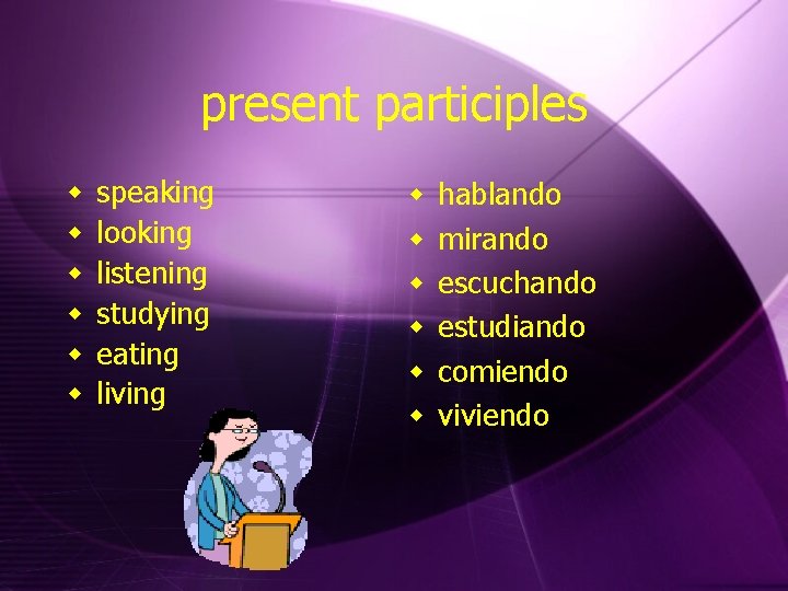 present participles w w w speaking looking listening studying eating living w w w