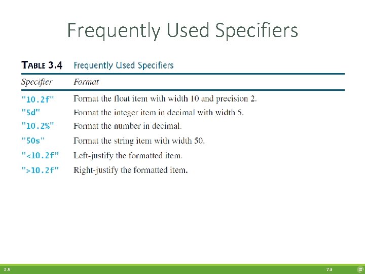 Frequently Used Specifiers 3. 6 73 