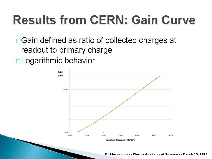 Results from CERN: Gain Curve � Gain defined as ratio of collected charges at