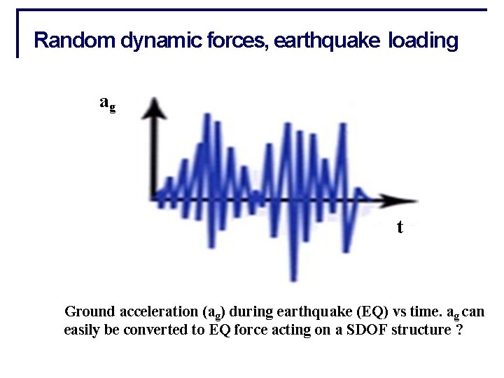 Random dynamic forces, earthquake loading ag t Ground acceleration (ag) during earthquake (EQ) vs