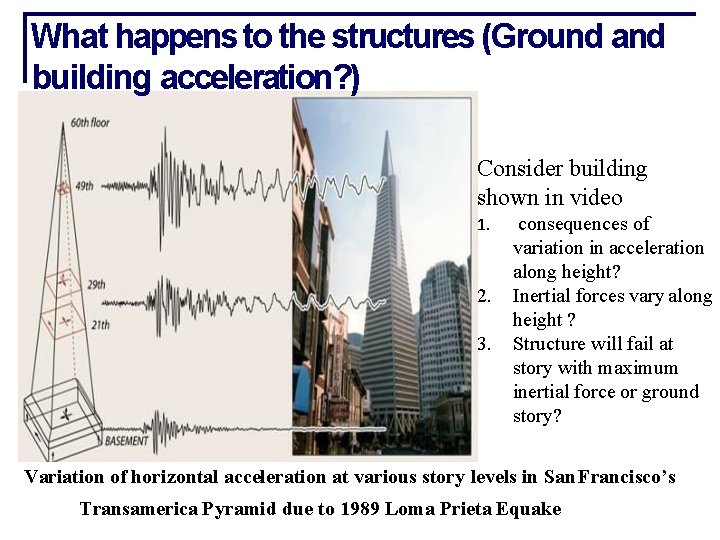 What happens to the structures (Ground and building acceleration? ) Consider building shown in