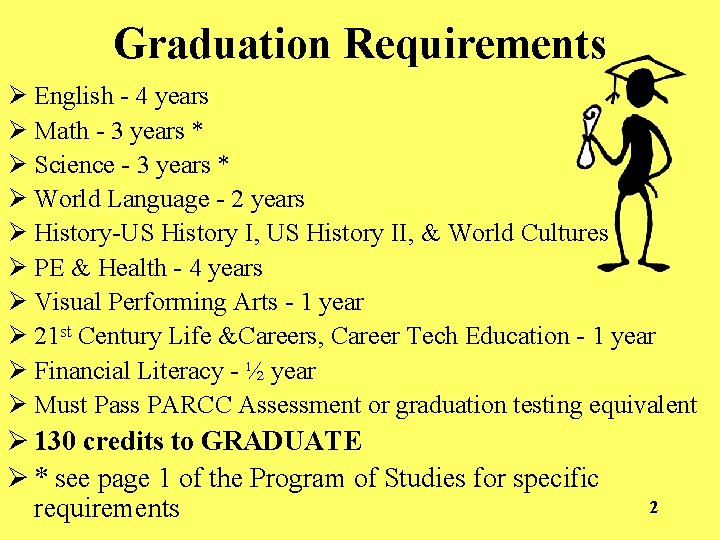 Graduation Requirements Ø English - 4 years Ø Math - 3 years * Ø