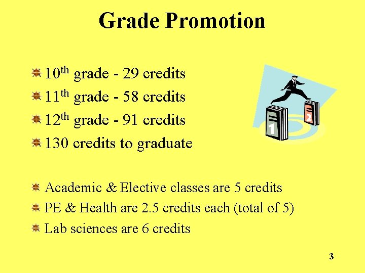 Grade Promotion 10 th grade - 29 credits 11 th grade - 58 credits