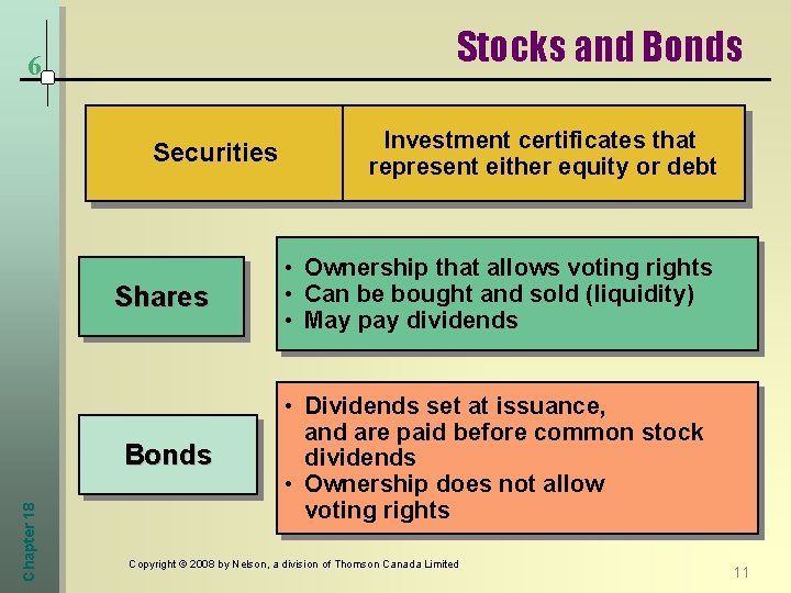 Stocks and Bonds 6 Chapter 18 Securities Investment certificates that represent either equity or