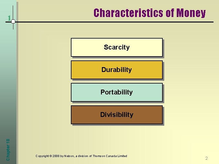 1 Characteristics of Money Scarcity Durability Portability Chapter 18 Divisibility Copyright © 2008 by