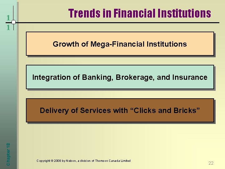 1 1 Trends in Financial Institutions Growth of Mega-Financial Institutions Integration of Banking, Brokerage,