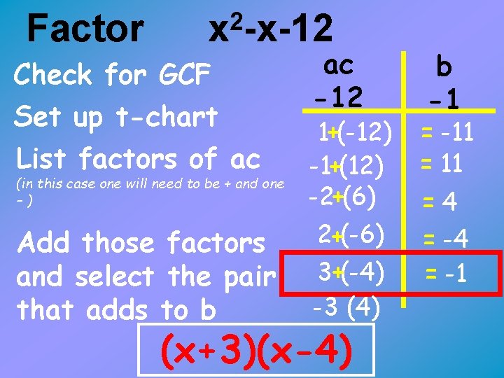 Factor 2 x -x-12 Check for GCF Set up t-chart List factors of ac