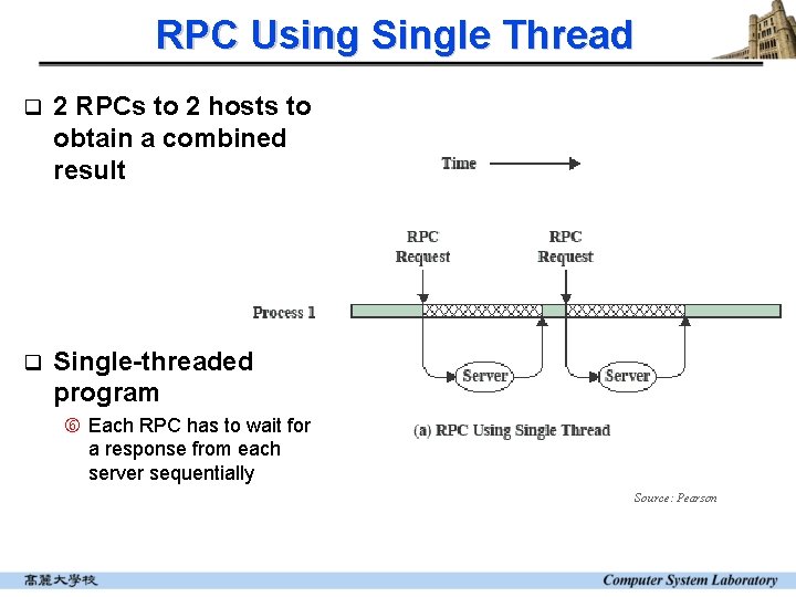 RPC Using Single Thread q 2 RPCs to 2 hosts to obtain a combined RPC Using Single Thread q 2 RPCs to 2 hosts to obtain a combined