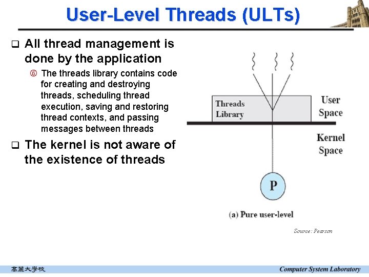 User-Level Threads (ULTs) q All thread management is done by the application The threads User-Level Threads (ULTs) q All thread management is done by the application The threads
