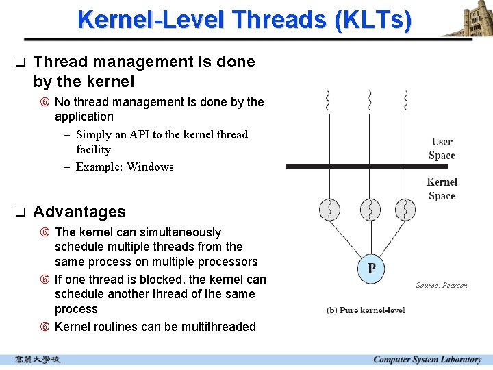 Kernel-Level Threads (KLTs) q Thread management is done by the kernel No thread management Kernel-Level Threads (KLTs) q Thread management is done by the kernel No thread management