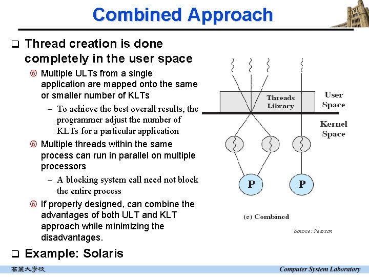 Combined Approach q Thread creation is done completely in the user space Multiple ULTs Combined Approach q Thread creation is done completely in the user space Multiple ULTs