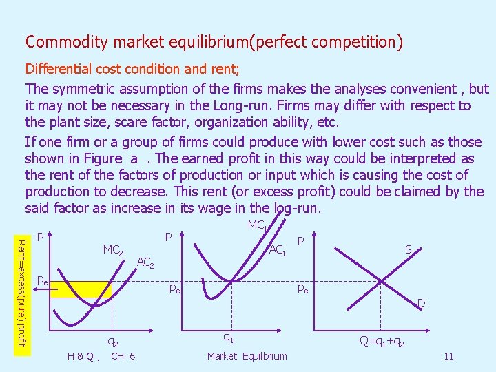 Commodity market equilibrium(perfect competition) Differential cost condition and rent; The symmetric assumption of the