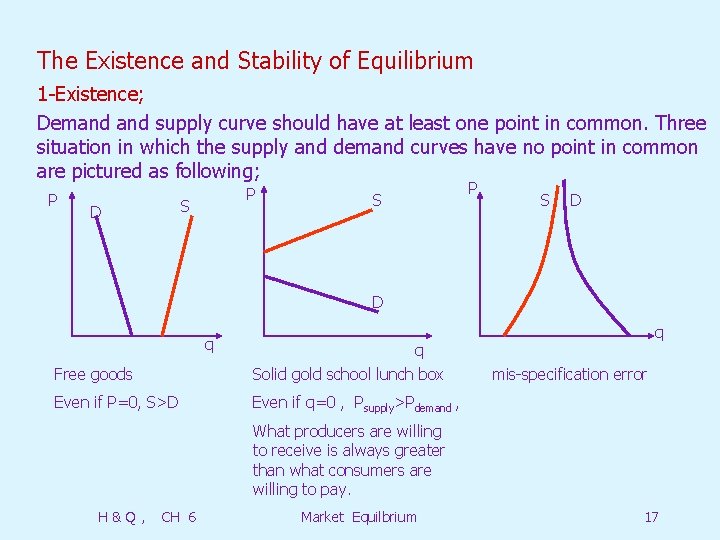 The Existence and Stability of Equilibrium 1 -Existence; Demand supply curve should have at