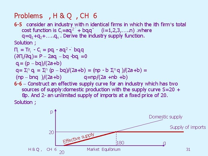 Problems , H & Q , CH 6 6 -5 consider an industry with