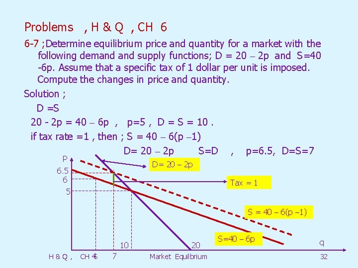 Problems , H & Q , CH 6 6 -7 ; Determine equilibrium price