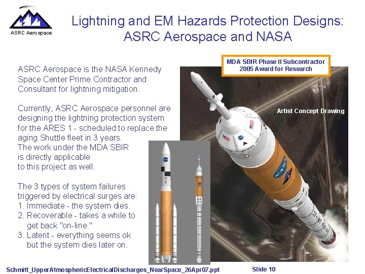 ASRC Aerospace Lightning and EM Hazards Protection Designs: ASRC Aerospace and NASA ASRC Aerospace