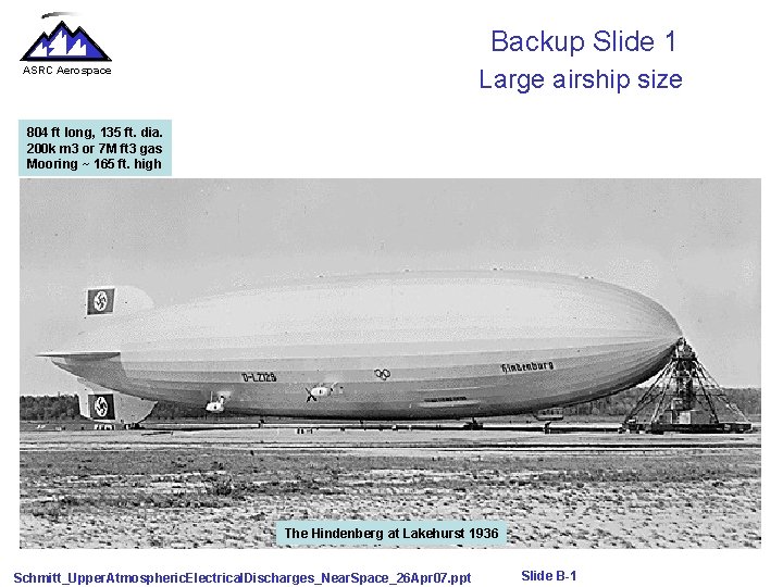 Backup Slide 1 ASRC Aerospace Large airship size 804 ft long, 135 ft. dia.