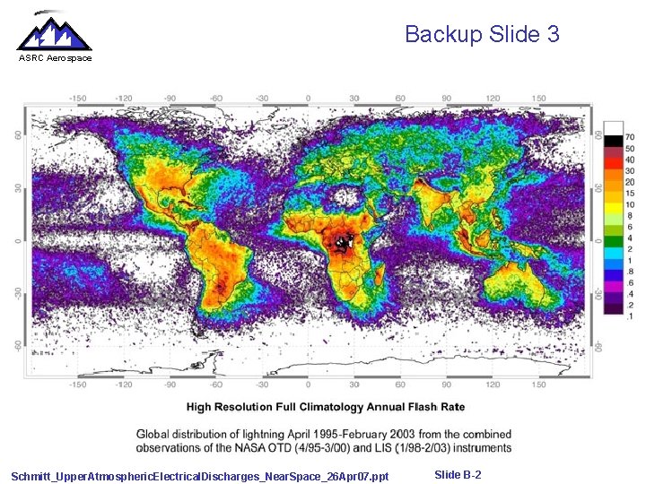 Backup Slide 3 ASRC Aerospace Schmitt_Upper. Atmospheric. Electrical. Discharges_Near. Space_26 Apr 07. ppt Slide
