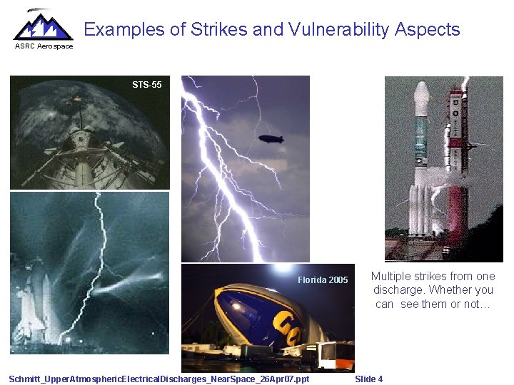 Examples of Strikes and Vulnerability Aspects ASRC Aerospace STS-55 Florida 2005 Schmitt_Upper. Atmospheric. Electrical.