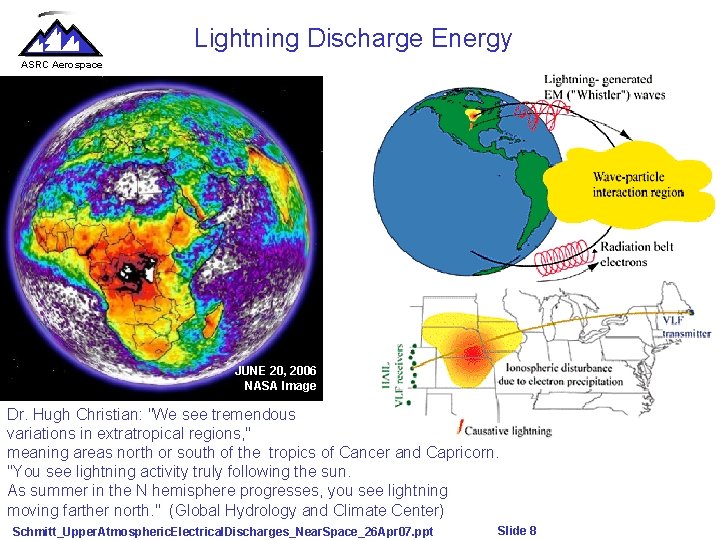 Lightning Discharge Energy ASRC Aerospace Some sprites, referred to as C-Sprites, are vertically-oriented columns