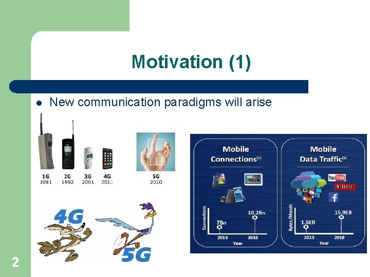 Motivation (1) l 2 New communication paradigms will arise 