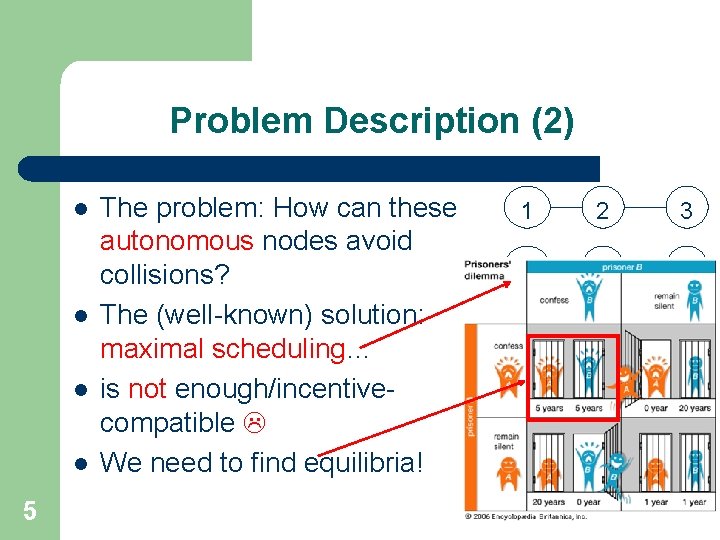 Problem Description (2) l l 5 The problem: How can these autonomous nodes avoid