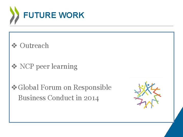 FUTURE WORK v Outreach v NCP peer learning v Global Forum on Responsible Business