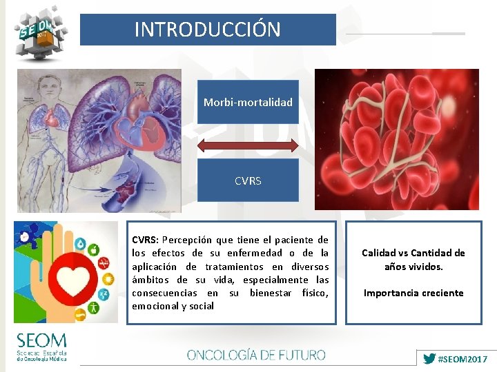 INTRODUCCIÓN Morbi-mortalidad CVRS: Percepción que tiene el paciente de los efectos de su enfermedad