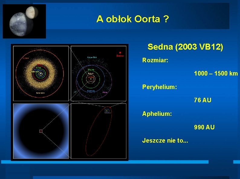 A obłok Oorta ? Sedna (2003 VB 12) Rozmiar: 1000 – 1500 km Peryhelium: