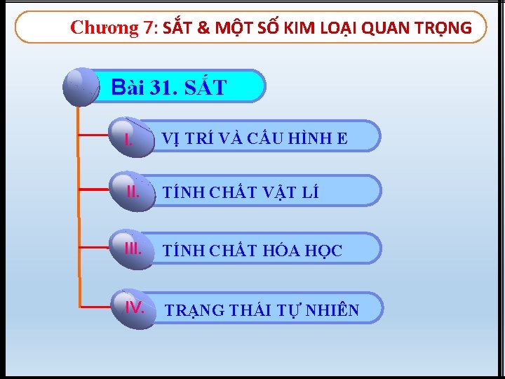 Chương 7: SẮT & MỘT SỐ KIM LOẠI QUAN TRỌNG 2 Click Title Bài