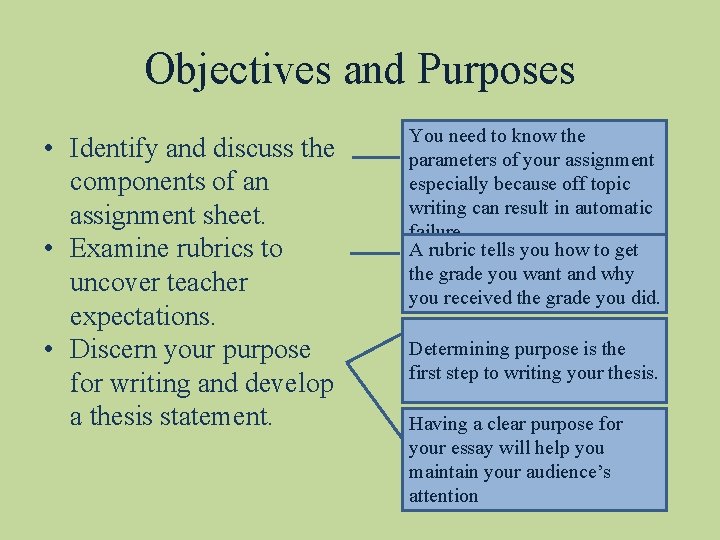 Task and Purpose English 1011 Freshman English Workshop