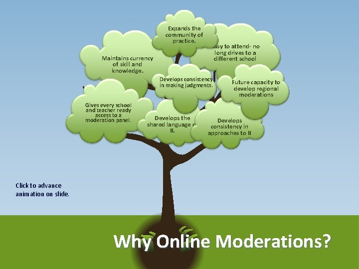 Expands the community of practice. Maintains currency of skill and knowledge. Easy to attend-