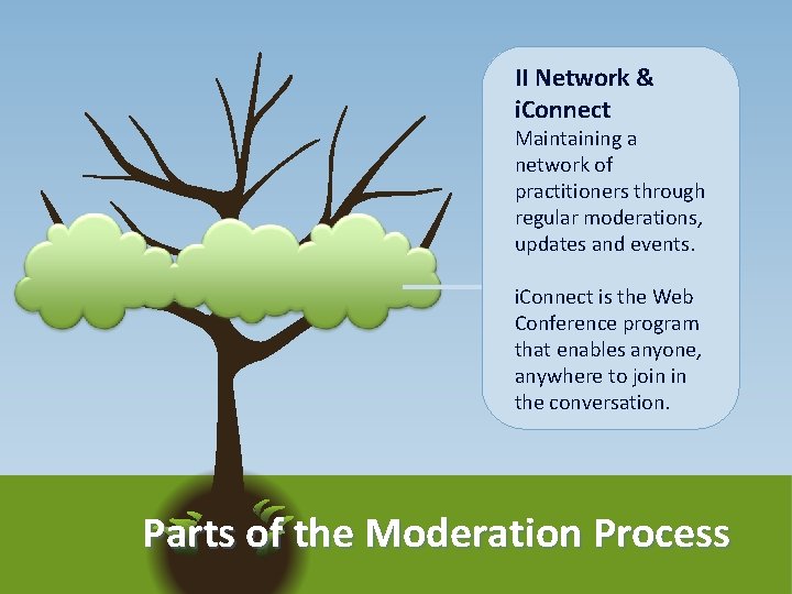 II Network & i. Connect Maintaining a network of practitioners through regular moderations, updates