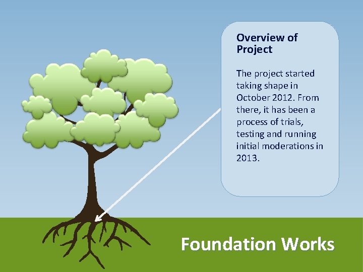 Overview of Project The project started taking shape in October 2012. From there, it