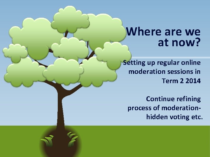 Where are we at now? Setting up regular online moderation sessions in Term 2
