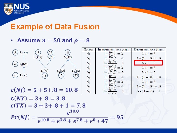 Example of Data Fusion • 