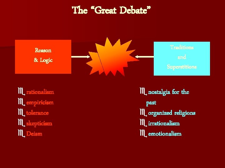 The “Great Debate” Reason & Logic Traditions and Superstitions erationalism eempiricism etolerance eskepticism e.