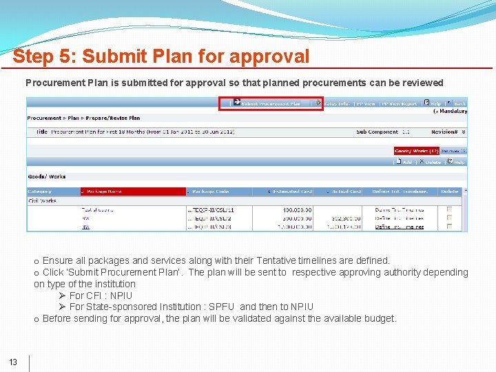 Step 5: Submit Plan for approval Procurement Plan is submitted for approval so that
