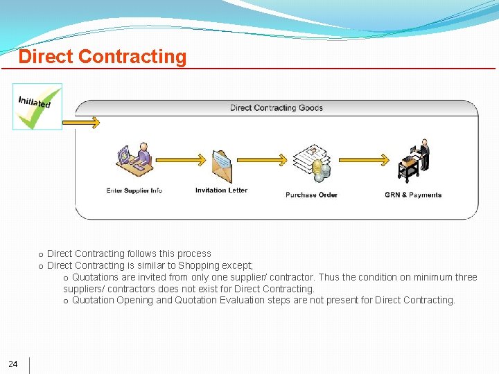Direct Contracting o Direct Contracting follows this process o Direct Contracting is similar to