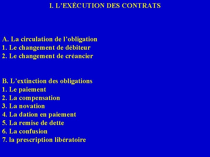 I. L’EXÉCUTION DES CONTRATS A. La circulation de l’obligation 1. Le changement de débiteur