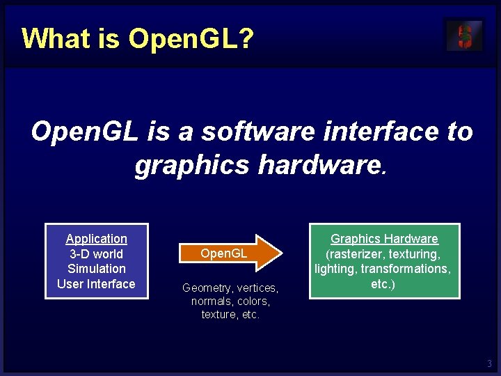 What is Open. GL? Open. GL is a software interface to graphics hardware. Application