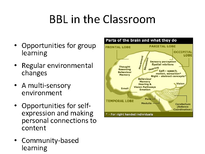 BBL in the Classroom • Opportunities for group learning • Regular environmental changes •