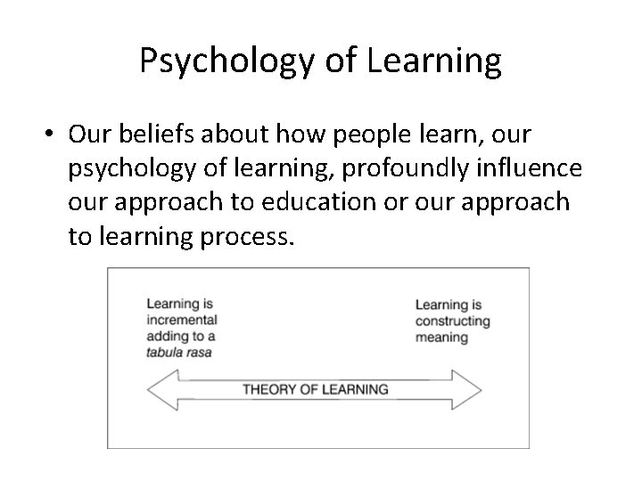 Psychology of Learning • Our beliefs about how people learn, our psychology of learning,
