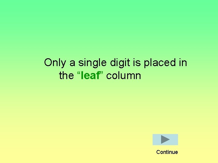 Only a single digit is placed in the “leaf” column Continue 