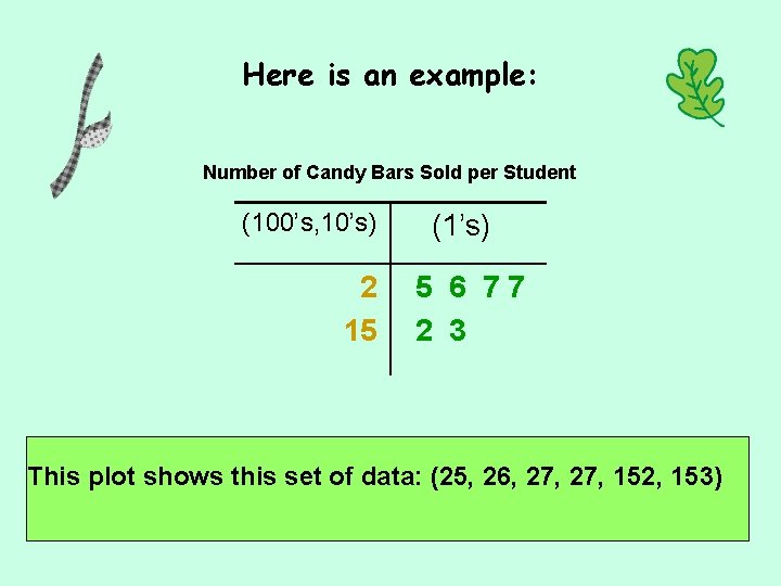 Here is an example: Number of Candy Bars Sold per Student (100’s, 10’s) 2