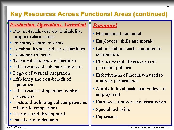 15 Key Resources Across Functional Areas (continued) Production, Operations, Technical • Raw materials cost