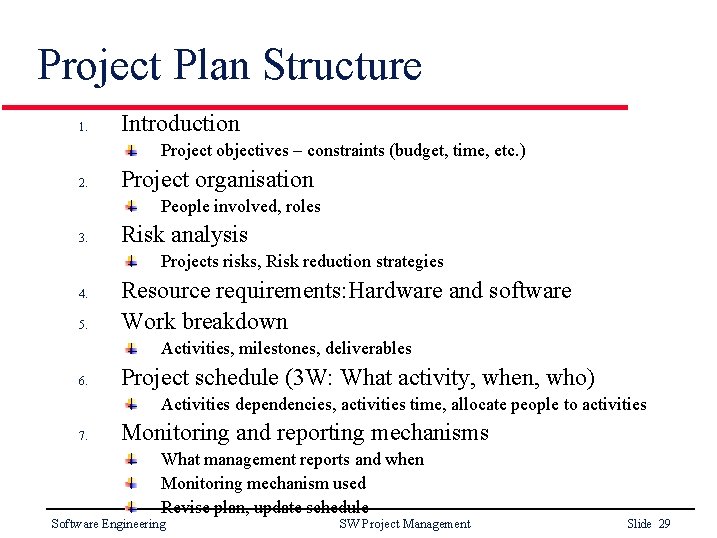 Project Plan Structure 1. Introduction Project objectives – constraints (budget, time, etc. ) 2.