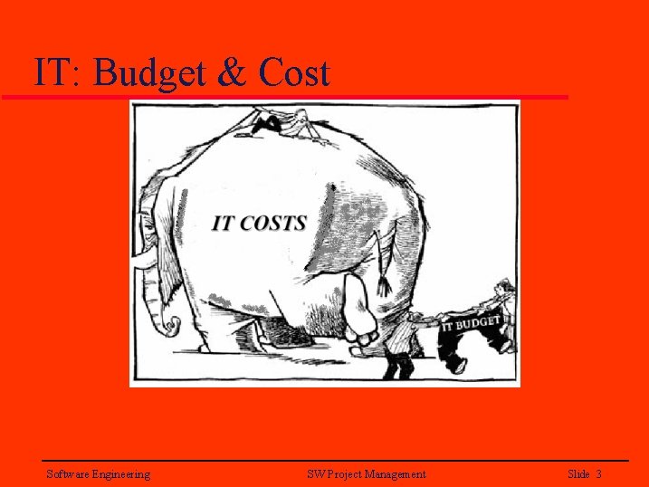 IT: Budget & Cost Software Engineering SW Project Management Slide 3 